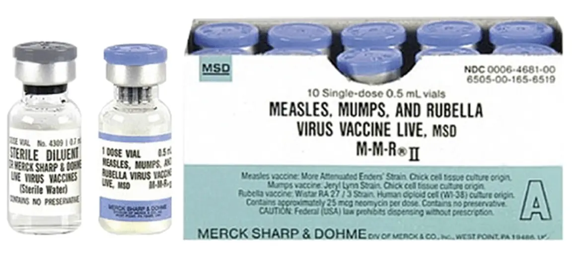 MMR II 0.5ml (Vắc xin sởi, quai bị, rubella)